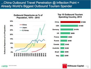 界限消融 互聯(lián)網(wǎng)女皇視角下電商、產(chǎn)品、品牌與零售的融合新紀(jì)元