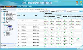 恒華科技電網(wǎng)營(yíng)銷信息系統(tǒng)集成服務(wù) 賦能現(xiàn)代電力營(yíng)銷體系