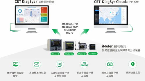 誠(chéng)邀參加 2025第二屆全國(guó)石油化工新型電力系統(tǒng)技術(shù)與應(yīng)用大會(huì)
